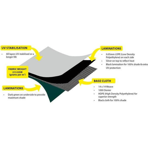 ts.-durarig-tarp-illustration-2_640x640_2_600x.jpg